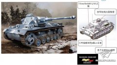 【威龙 6903】1/35 德国三号坦克K型预订单