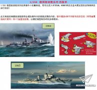 【威龙】1/350德国驱逐舰系列再版单