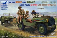 英国侦察型及通讯型轻型车辆与乘员组